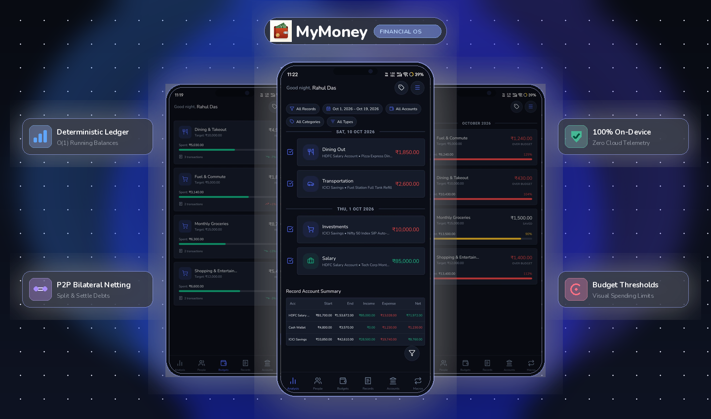 MyMoney App Interface Showcase